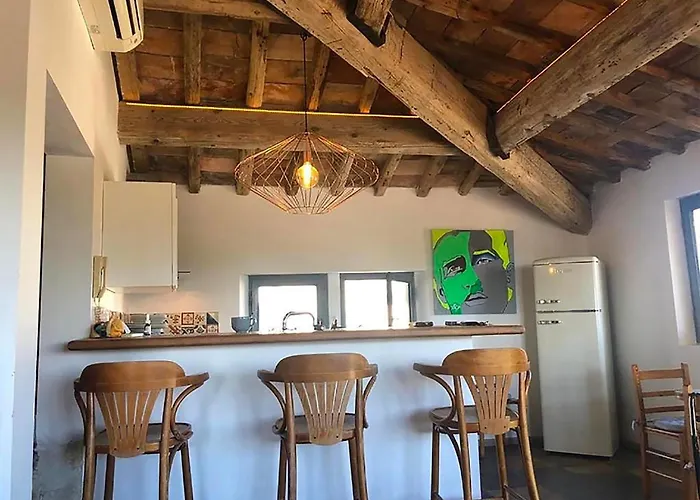 Meilleurs Bed and Breakfast à Uzès